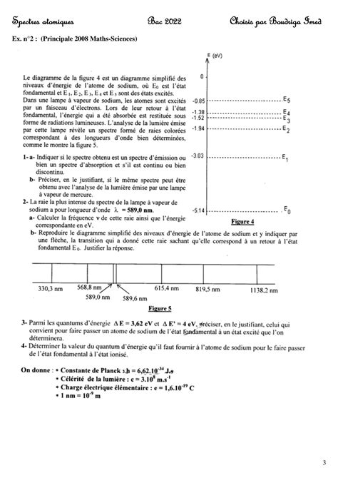 SOLUTION Spectre Atomique Des Exercices Du Bac Tunisien Studypool