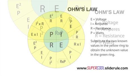 Ohms Law Converting Resistance And Amps To Volts Using The Ohms Law