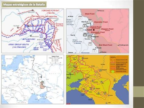 La Batalla De Kursk