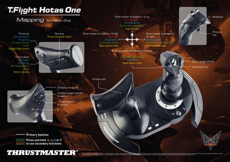 Thrustmaster - T.Flight Hotas One | Aerosoft Shop