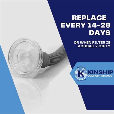 Cpapbipap Inline Filters Kinship Comfort Brands