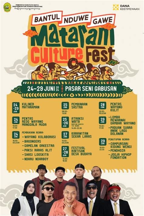 Mataram Culture Fest 24 29 Juni 2024 Dinas Pariwisata Daerah