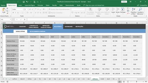 Planilha Para Controle De Jornada De Trabalho Trabalhador Esfor Ado