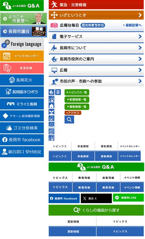 長岡市公式ショップ「丸ごとながおか」について