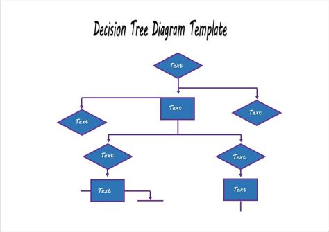 7 Free Decision Tree Templates My Word Templates