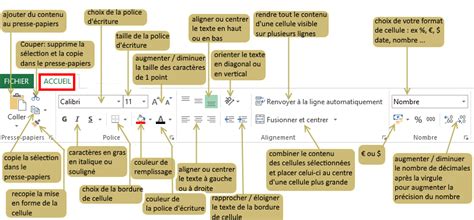 Comprendre L Onglet Accueil Partie Gauche Coursinfo Fr