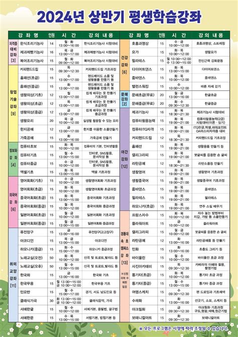 속초시평생교육문화센터 2024년 상반기 평생교육문화센터 수강생 모집 속초누리 속초복지