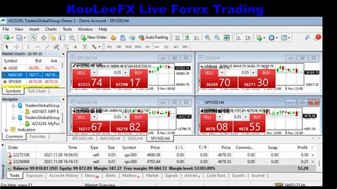 My Forex Funds Acclerated 10k And Rapid Account 100k Youtube