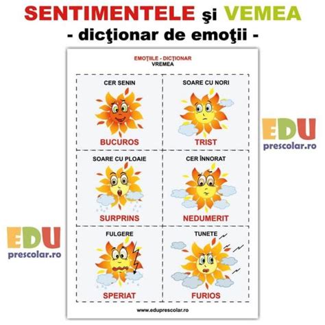 Emotiile Si Vremea Dezvoltare Socio Emotionala Eduprescolar Ro