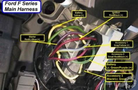 Ford Ignition Switch Connector Diagram - diagram activity