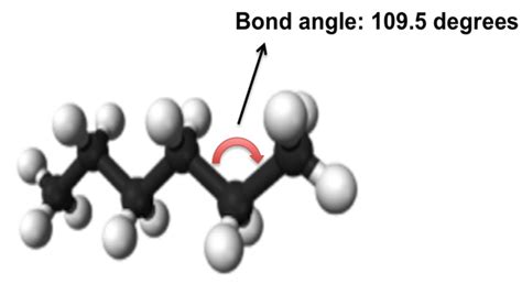 Hexane Line Structure