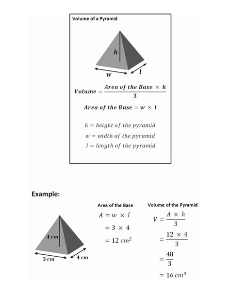 Volume Of A Pyramid Cheat Sheet Wikihow Pyramids Teaching Mathematics Gre Math