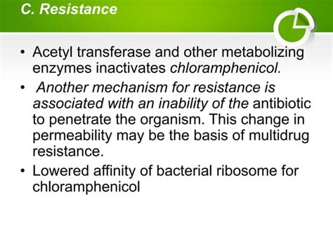 Antibiotic Chloramphenicol history,classification,mechanism of action ...