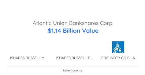 Atlantic Union Bankshares Corp Portfolio Holdings