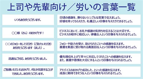 労いの言葉一覧 相手が嬉しくなる一言をビジネスで活用 ルートテック｜ビジネスライフとキャリアを応援する情報メディア