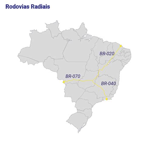 Entenda a matemática da sigla das rodovias federais Brasil 61