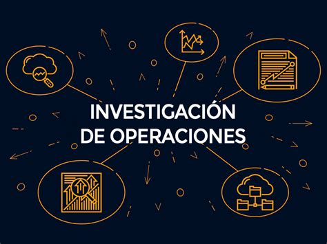 Investigación de operaciones