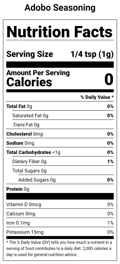 Adobo Seasoning Nutrition Facts Home Alqu