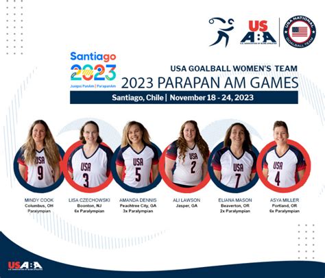 Experienced USA Goalball Roster Set For 2023 Parapan American Games U