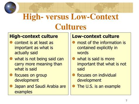 Ppt Chapter Powerpoint Presentation Id