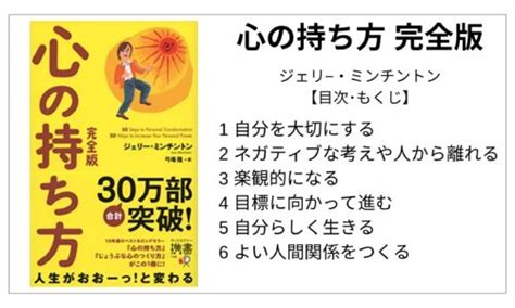 【全目次】人生の999％の問題は､筋トレで解決できる！ Testosteroneテストステロン【要点･もくじ･評価感想】 筋トレで