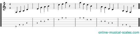 G major pentatonic scale, piano keys and guitar tab