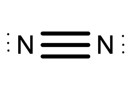 Nitrogen Gas Molecular Geometry