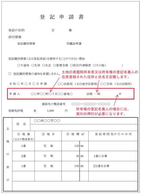 合筆登記の申請人になれるのは誰？