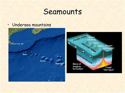 Ppt The Oceans Are A Connected System Powerpoint Presentation Free Download Id 6001460