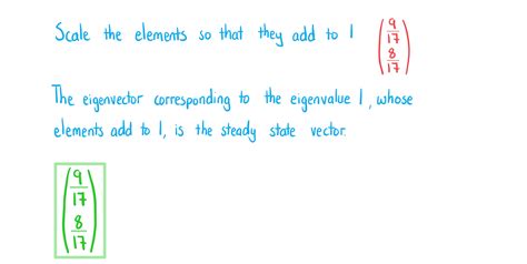 Transition Matrices 4 13 2 DP IB Maths AI HL Revision Notes 2021