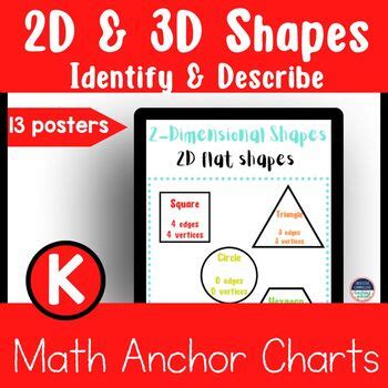 Kindergarten Math Anchor Charts & Math Posters Identify & Describe ...