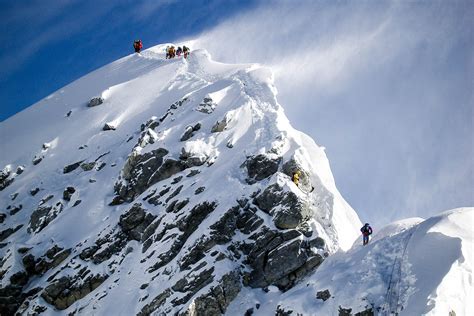 Everest Height In Meters