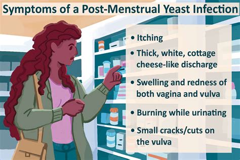 Vaginal Opening Yeast Infection