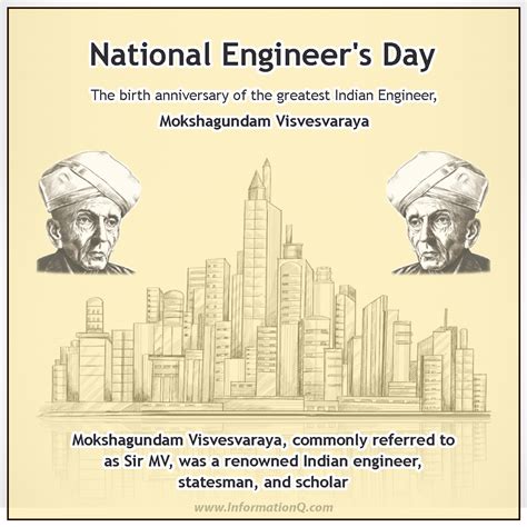 National Engineers Day 2023 Wishes Messages And Greetings