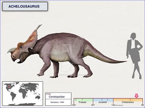 Achelousaurus By Cisiopurple On Deviantart Jurassic World Dinosaurs