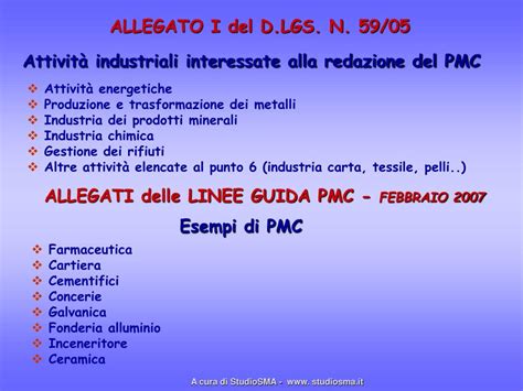 Ppt Piano Di Monitoraggio E Controllo Powerpoint Presentation Free