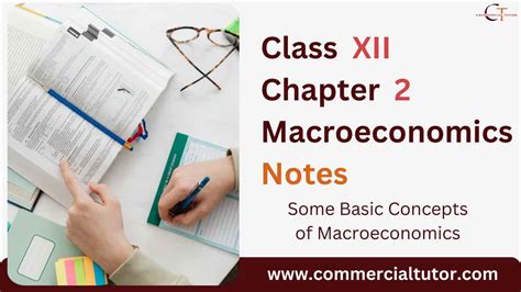 Macroeconomics Class Chapter Some Basic Concepts Of Macroeconomics