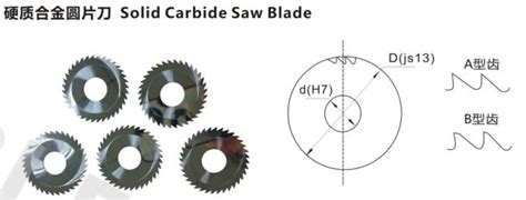 How To Choose Carbide Saw Blades Correctly?