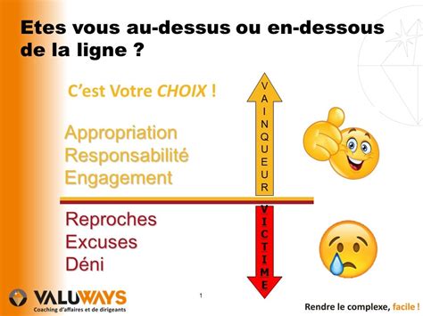 Développer son leadership en PME via responsabilité et apprentissage