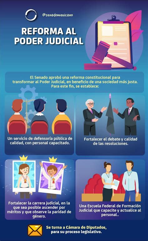 Aei Noticias Reforma Al Poder Judicial