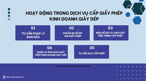 dich vu cap giay phep kinh doanh giay dep dang ky kinh doanh acc