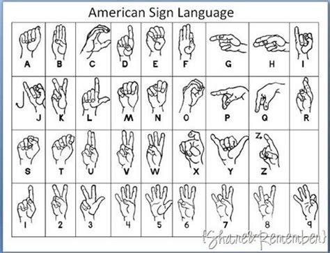 Asl Alphabet Chart Printable Printable Templates