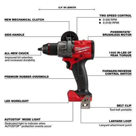 Milwaukee M Fuel V Tool Cordless Lithium Ion Combo Kit