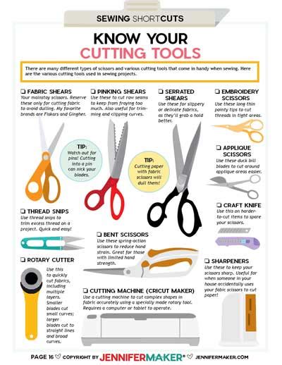 Sewing Shortcuts