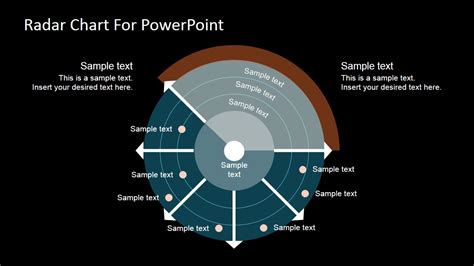 Free Radar Chart for PowerPoint - SlideModel