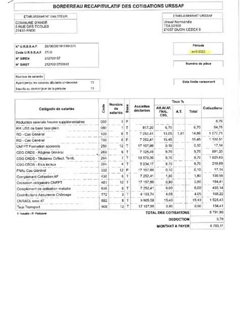 Bordereau Cotisation Urssaf And