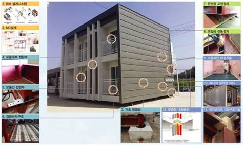 아파트도 레고처럼 조립한다모듈러 주택 첫선 땅집고 뉴스