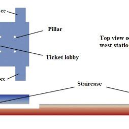 Construction drawings of the subway station. | Download Scientific Diagram