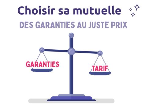 Comment choisir sa mutuelle en 3 étapes Lamie mutuelle