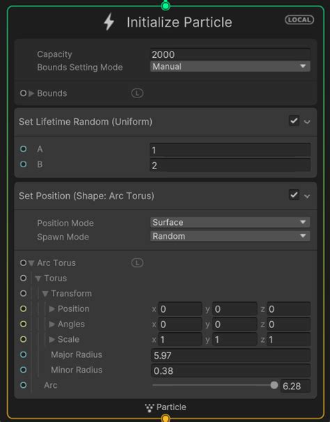 Unity Vfx粒子系统入门笔记 3 使用c 脚本访问veg蓝图变量 知乎